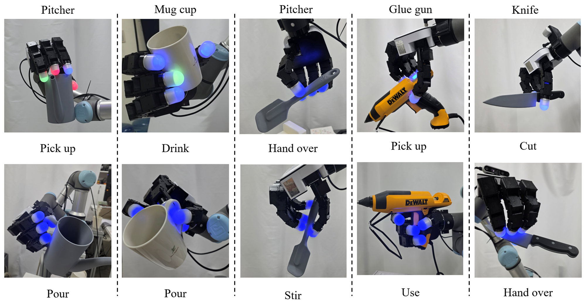 Successful task-oriented dexterous grasp examples